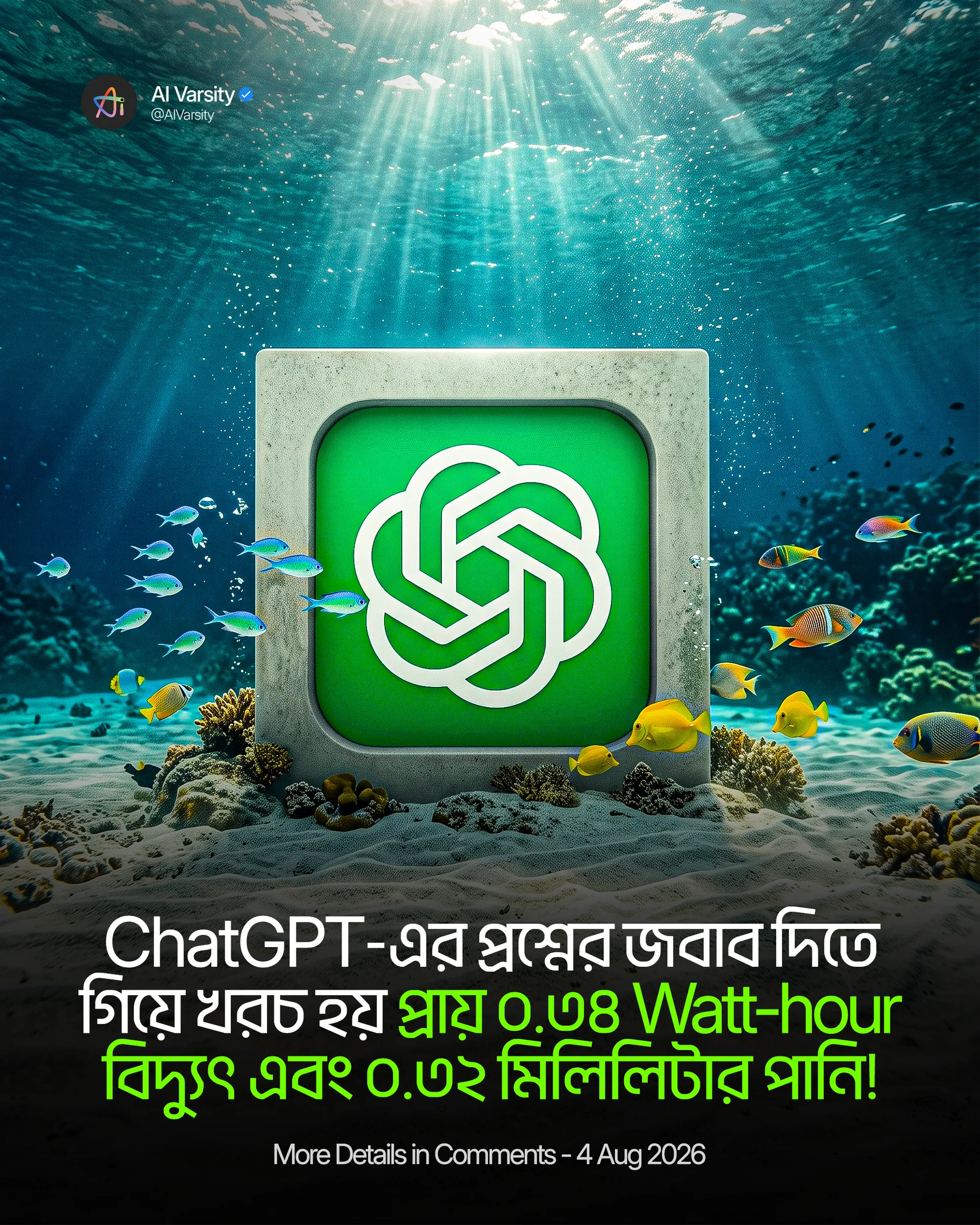 ChatGPT-কে একটি প্রশ্ন করতে কতটুকু পানি আর বিদ্যুৎ খরচ হয় জানেন কি?
